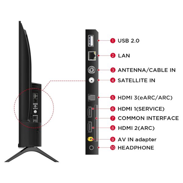 TCL 79.97 cm (32 inches) Metallic Bezel-Less S Series FHD Smart Android LED TV 32S5500AF (Black) - Image 7