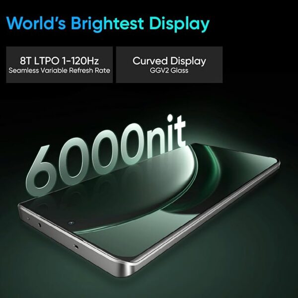 realme GT 6 5G (256, Razor Green, New) - Image 5
