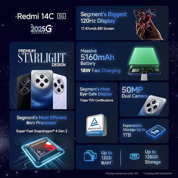 Redmi 14C 5G (Starlight Blue, 6GB RAM, 128GB Storage) - Image 3