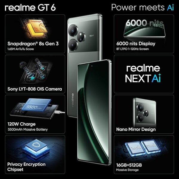 realme GT 6 5G (256, Razor Green, New) - Image 4