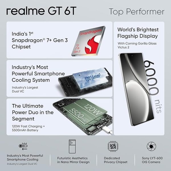 realme GT 6T 5G (Fluid Silver,8GB RAM+256GB Storage) - Image 3